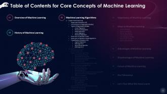 Unveiling The Core Concepts Of Machine Learning Training Ppt Compatible Editable