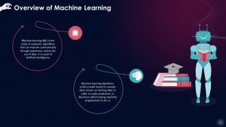 Unveiling The Core Concepts Of Machine Learning Training Ppt Researched Editable