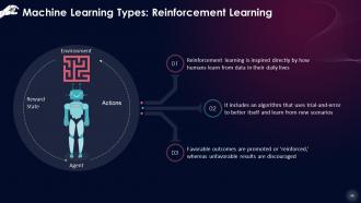 Unveiling The Core Concepts Of Machine Learning Training Ppt Analytical Impactful