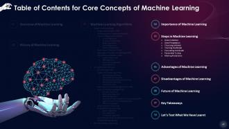 Unveiling The Core Concepts Of Machine Learning Training Ppt Professionally Impactful