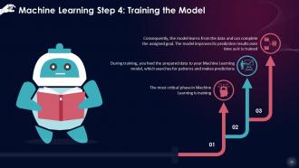 Unveiling The Core Concepts Of Machine Learning Training Ppt Engaging Impactful
