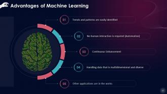 Unveiling The Core Concepts Of Machine Learning Training Ppt Slides Downloadable
