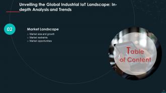 Unveiling The Global Industrial IoT Landscape In Depth Analysis And Trends Complete Deck Template Adaptable