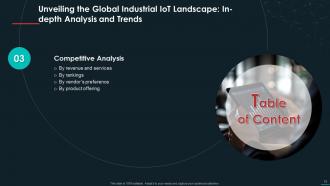 Unveiling The Global Industrial IoT Landscape In Depth Analysis And Trends Complete Deck Image Adaptable