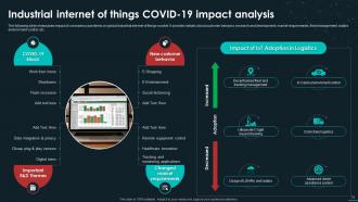 Unveiling The Global Industrial IoT Landscape In Depth Analysis And Trends Complete Deck Analytical Adaptable