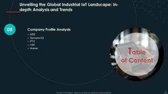 Unveiling The Global Industrial IoT Landscape In Depth Analysis And Trends Complete Deck Professionally Adaptable