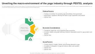 Unveiling The Macro Environment Of The Global Yoga Industry Outlook Industry IR SS