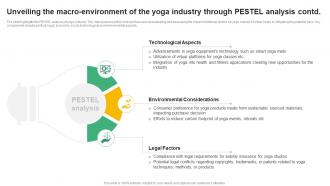 Unveiling The Macro Environment Of The Global Yoga Industry Outlook Industry IR SS Engaging Editable