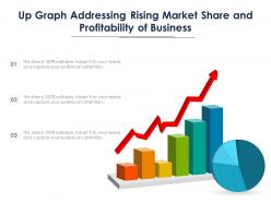 Up graph addressing rising market share and profitability of business
