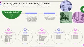 Up Selling Your Products To Existing Customers Internal Sales Growth Strategy Playbook