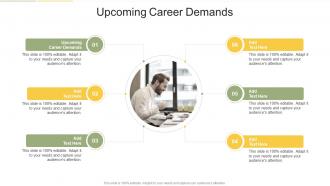 Upcoming Career Demands In Powerpoint And Google Slides Cpb