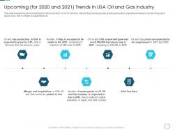 Upcoming for 2020 and 2021 oil and gas industry analyzing the challenge high