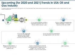 Upcoming for 2020 and 2021 trends in usa oil and gas industry oil and gas industry challenges