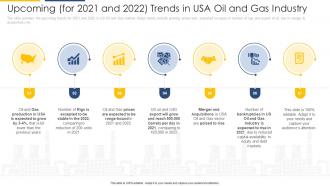 Upcoming for 2021 and 2022 trends in strategic overview of oil and gas industry ppt pictures