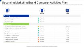 Upcoming Marketing Brand Campaign Activities Plan