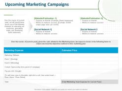 Upcoming marketing campaigns estimated price ppt powerpoint presentation file images