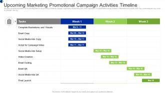 Upcoming Marketing Promotional Campaign Activities Timeline