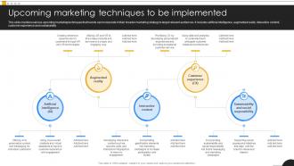 Upcoming Marketing Techniques To Be Modern Marketing Techniques PPT Sample Strategy SS