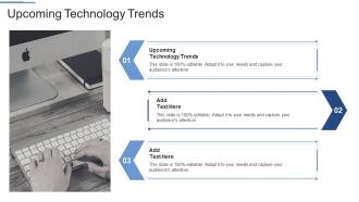 Upcoming Technology Trends In Powerpoint And Google Slides Cpb