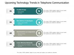 Upcoming technology trends in telephone communication