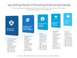 Upcoming trends in procuring outsourcing industry