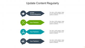 Update content regularly ppt powerpoint presentation portfolio infographic template cpb