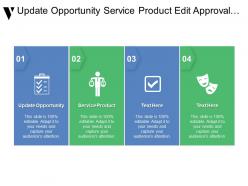 Update opportunity service product edit approval flow deploy project