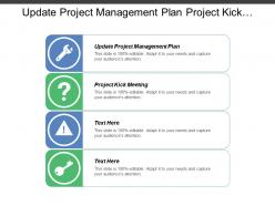 Update Project Management Plan Project Kick Meeting Risk Management