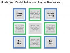 Update tools parallel testing need analysis requirement gathering