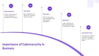 Upgrade From Antivirus To Superior EDR PPT Slides AT Image Content Ready