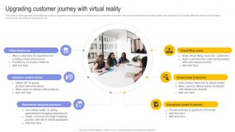Upgrading Customer Journey With Virtual Reality Digital Transformation In E Commerce DT SS