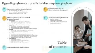 Upgrading Cybersecurity With Incident Response Playbook Table Of Contents