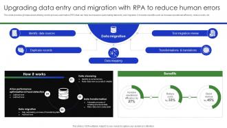 Upgrading Data Entry And Migration With Rpa To Reduce Complete Guide Of Digital Transformation DT SS V