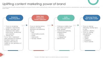 Uplifting Content Marketing Power Of Brand Leverage Consumer Connection Through Brand Management