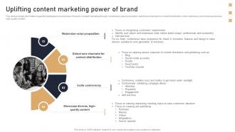 Uplifting Content Marketing Power Of Brand Toolkit To Handle Brand Identity