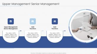 Upper Management Senior Management In Powerpoint And Google Slides Cpb