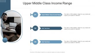 Upper Middle Class Income Range In Powerpoint And Google Slides Cpb