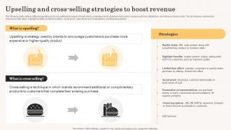 Upselling And Cross Selling Strategies To Boost Revenue Accelerating Business Growth Top Strategy SS V