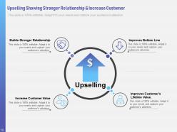 Upselling ppt infographic template graphics tutorials goals setting with your customer