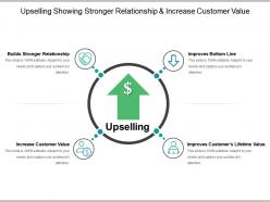 Upselling showing stronger relationship and increase customer value