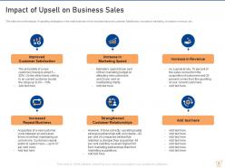 Upselling techniques for your retail business powerpoint presentation slides