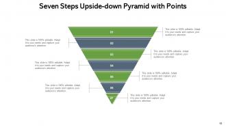 Upside down pyramid infographic success hierarchy customers leadership management monitoring