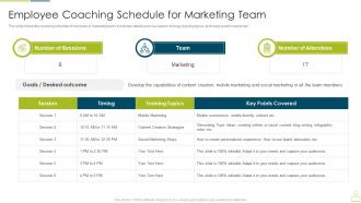 Upskill training to foster employee performance employee coaching schedule for marketing team