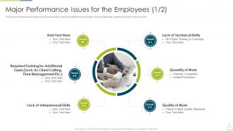 Upskill training to foster employee performance major performance issues for the employees