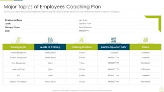 Upskill training to foster employee performance major topics of employees coaching plan