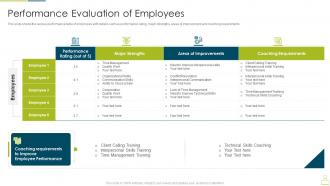 Upskill training to foster employee performance performance evaluation of employees