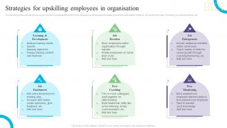 Upskilling Employees Powerpoint Ppt Template Bundles