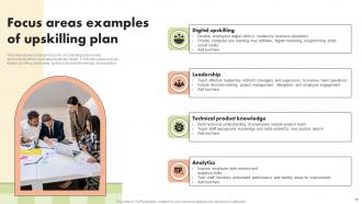 Upskilling Plan Powerpoint Ppt Template Bundles Images Image