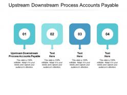 Upstream downstream process accounts payable ppt powerpoint presentation ideas microsoft cpb