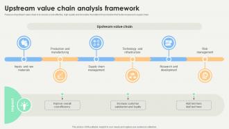 Upstream Value Chain Analysis Framework